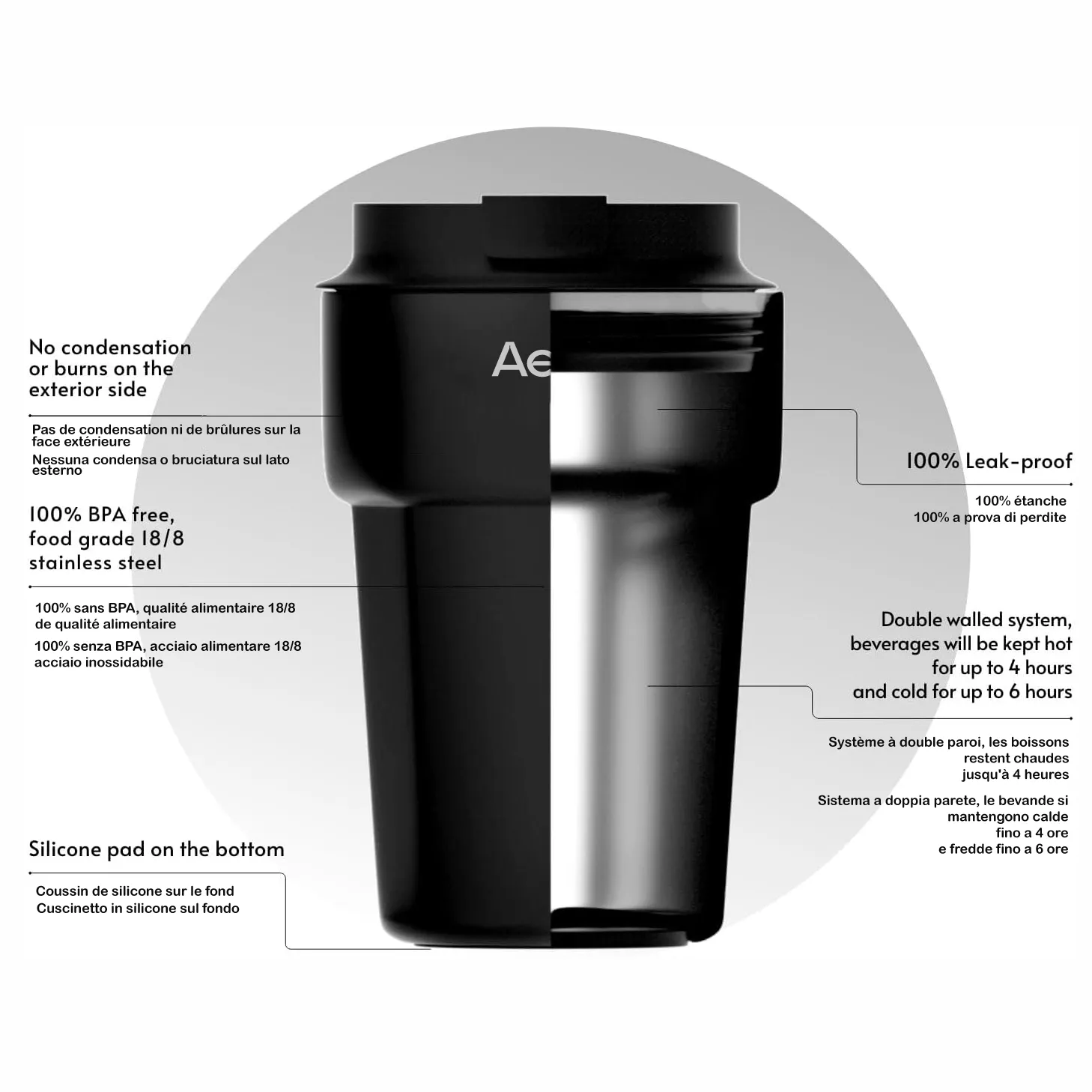 Aesti® Travel Mug