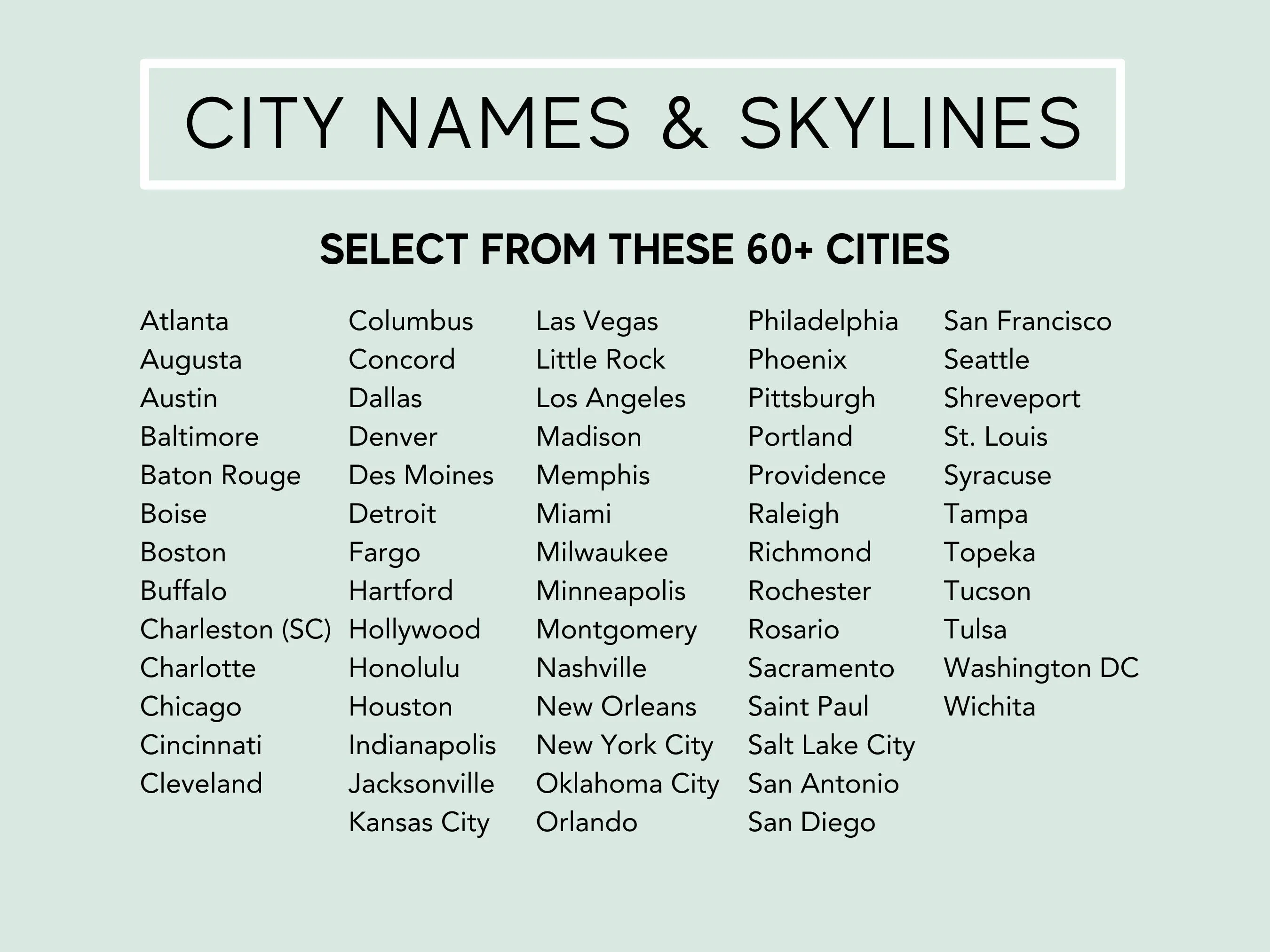 Customizable City Name Mug