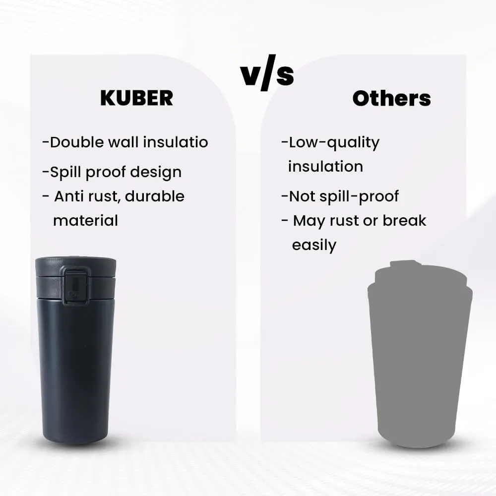 Kuber industries Stainless Steel Insulated Coffee Tumbler with Sipper Lid 380 ML-Pack of 3 (Black)