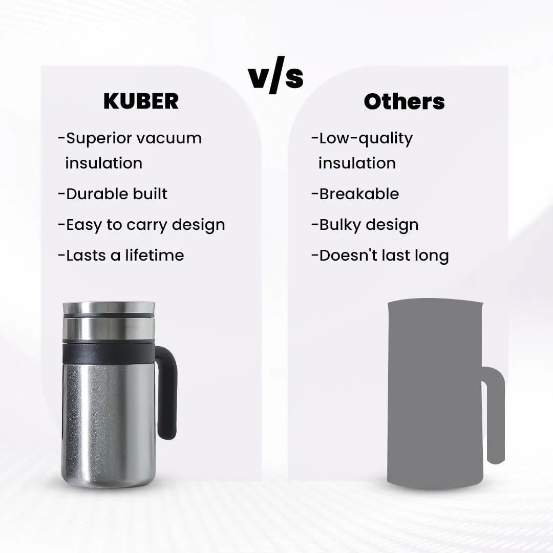 Kuber industries Stainless Steel Vacuum Insulated Travel Mug with Lid 420 ML-Pack of 2 (Silver)