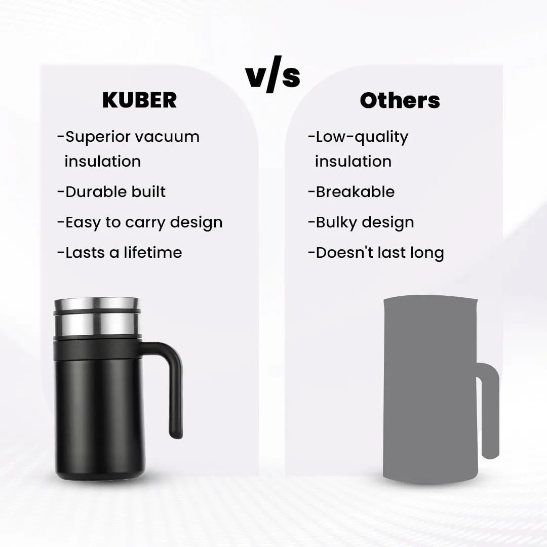 Kuber industries Stainless Steel Vacuum Insulated Travel Mug with Lid 420 ML-Pack of 4 (Black)