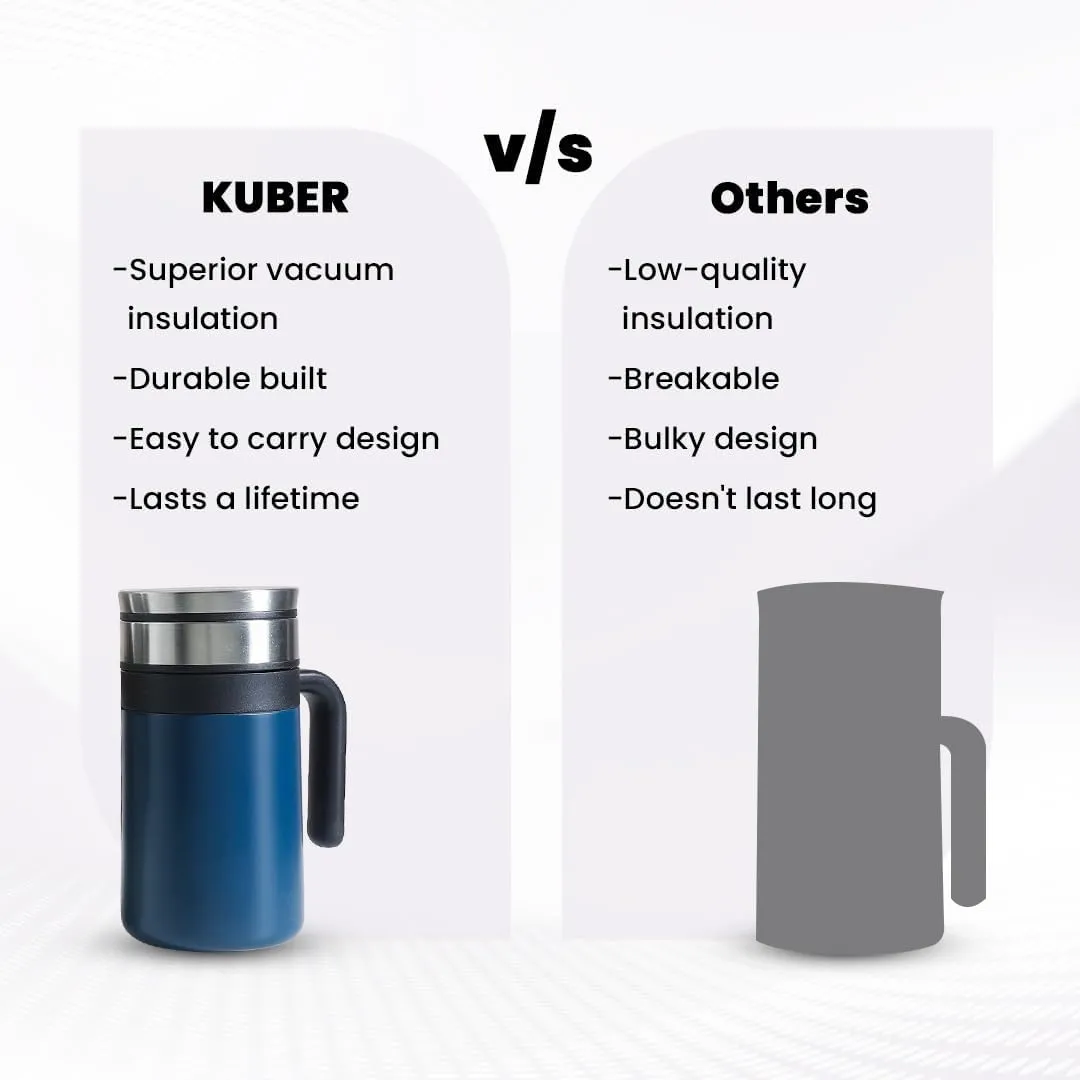 Kuber industries Stainless Steel Vacuum Insulated Travel Mug with Lid 420 ML-Pack of 4 (Blue)