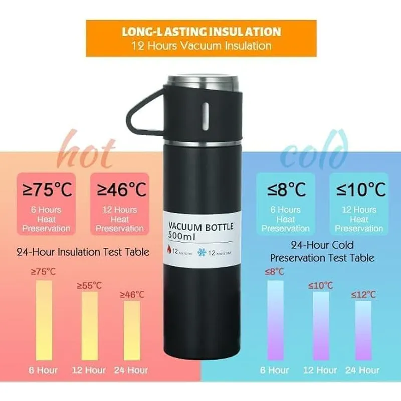 Premium Stainless Steel Thermo 500ml Vacuum Insulated Bottle Water Flask Gift Set with Two Cups Hot & Cold